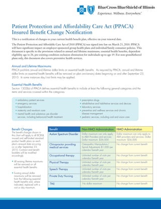 Patient Protection and Affordability Care Act (PPACA)
Insured Benefit Change Notification
This is a notification of changes to your current health benefit plan, effective on your renewal date.

The Patient Protection and Affordable Care Act of 2010 (PPACA) was signed into law on March 23, 2010. PPACA
will have significant impact on employer-sponsored group health plans and individual/family consumer policies. This
document is specific to the provisions related to annual and lifetime maximums, essential health benefits, dependent
eligibility age to 26, pre-existing condition exclusion elimination for individuals up to age 19. For non-grandfathered
plans only, this document also covers preventive health services.


Annual and Lifetime Maximums
PPACA prohibits annual and lifetime dollar limits on essential health benefits. As required by PPACA, annual and lifetime
dollar limits on essential health benefits will be removed on plan anniversary dates beginning on and after September 23,
2010. In some instances day/visit limits may be applied.

Essential Health Benefits
Section 1302(b) of PPACA defines essential health benefits to include at least the following general categories and the
items and services covered within the categories:


   • ambulatory patient services                                  • prescription drugs
   • emergency services                                           • rehabilitative and habilitative services and devices
   • hospitalization                                              • laboratory services
   • maternity and newborn care                                   • preventive and wellness services and chronic
   • mental health and substance use disorder                       disease management
      services, including behavioral health treatment             • pediatric services, including oral and vision care




Benefit Changes                        Benefit                      Non-HMO Administration              HMO Administration
The benefit changes shown in
this chart will apply to all BCBSIL    Autism Spectrum Disorder     Dollar maximum can only apply       Dollar maximum can only apply to
                                                                    to ABA Providers and services:      ABA providers and services. Dollar
insured and self-funded standard
                                                                    Dollar maximum: $36,000             maximum: $36,000
product health plans on each
plan’s renewal date occurring          Chiropractor providing       Osteopathic Manipulation/           No change from current benefit
on or after September 23,              medical services             Spinal Adjustments $1,000 per
2010. Contract and benefit                                          calendar/benefit year
booklets will be modified
accordingly.                           Occupational therapy         Unlimited number of visits per      No change from current benefit
                                                                    calendar/benefit year
• All existing lifetime maximums       Physical Therapy             Unlimited number of visits per      No change from current benefit
  will be removed on all                                            calendar/benefit year
  essential health benefits.
                                       Speech Therapy               Unlimited number of visits per      No change from current benefit
• Existing annual dollar                                            calendar/benefit year
  maximums will be removed             Private Duty Nursing         Unlimited number of visits per      No change from current benefit
  from the following essential                                      calendar/benefit year
  health benefits and, where
  indicated, replaced with a           TMJ                          No dollar maximum                   No change from current benefit
  visit or day maximum.
 