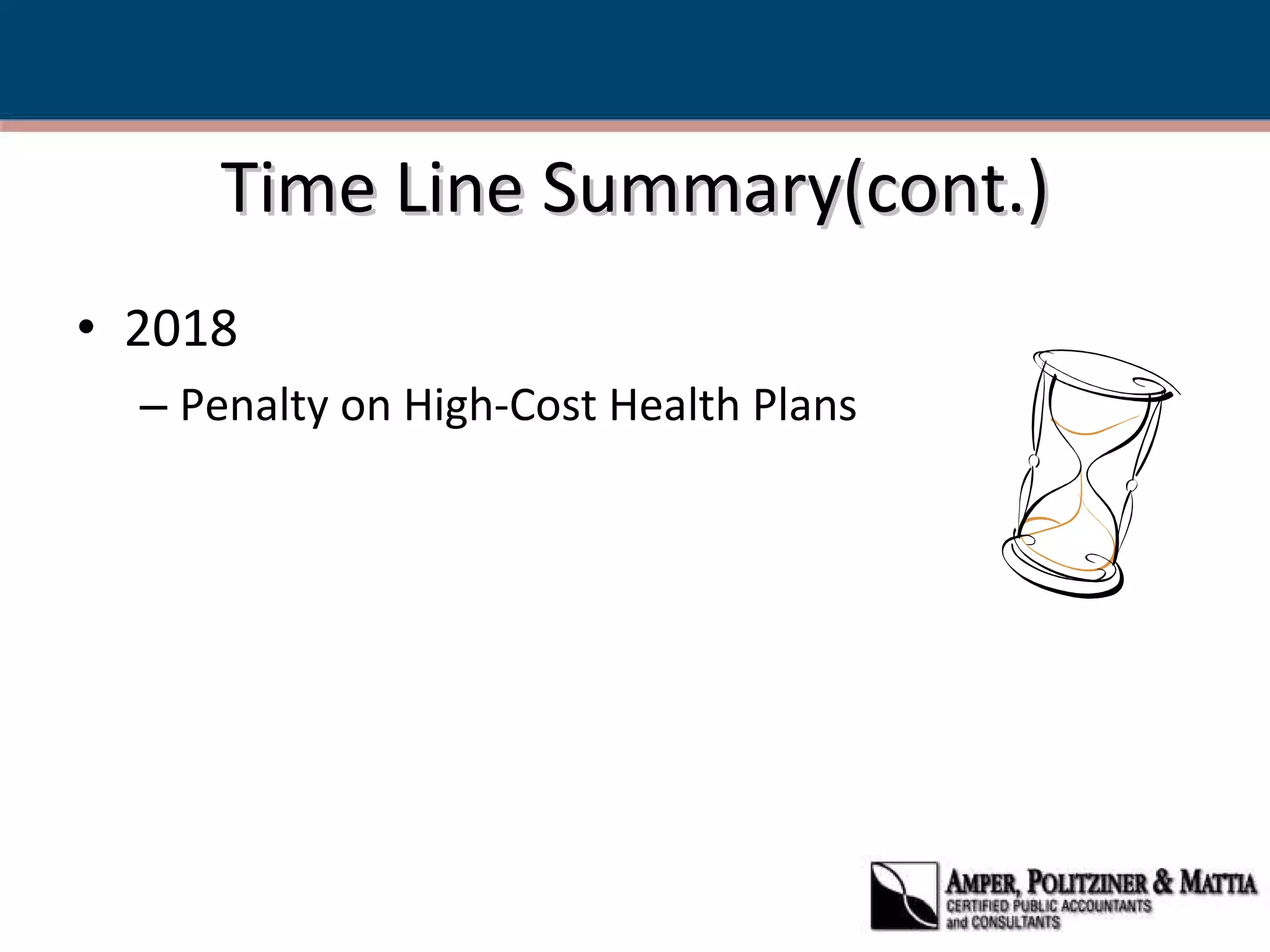 Time Line Summary(cont.) 2018 Penalty on High-Cost Health Plans 