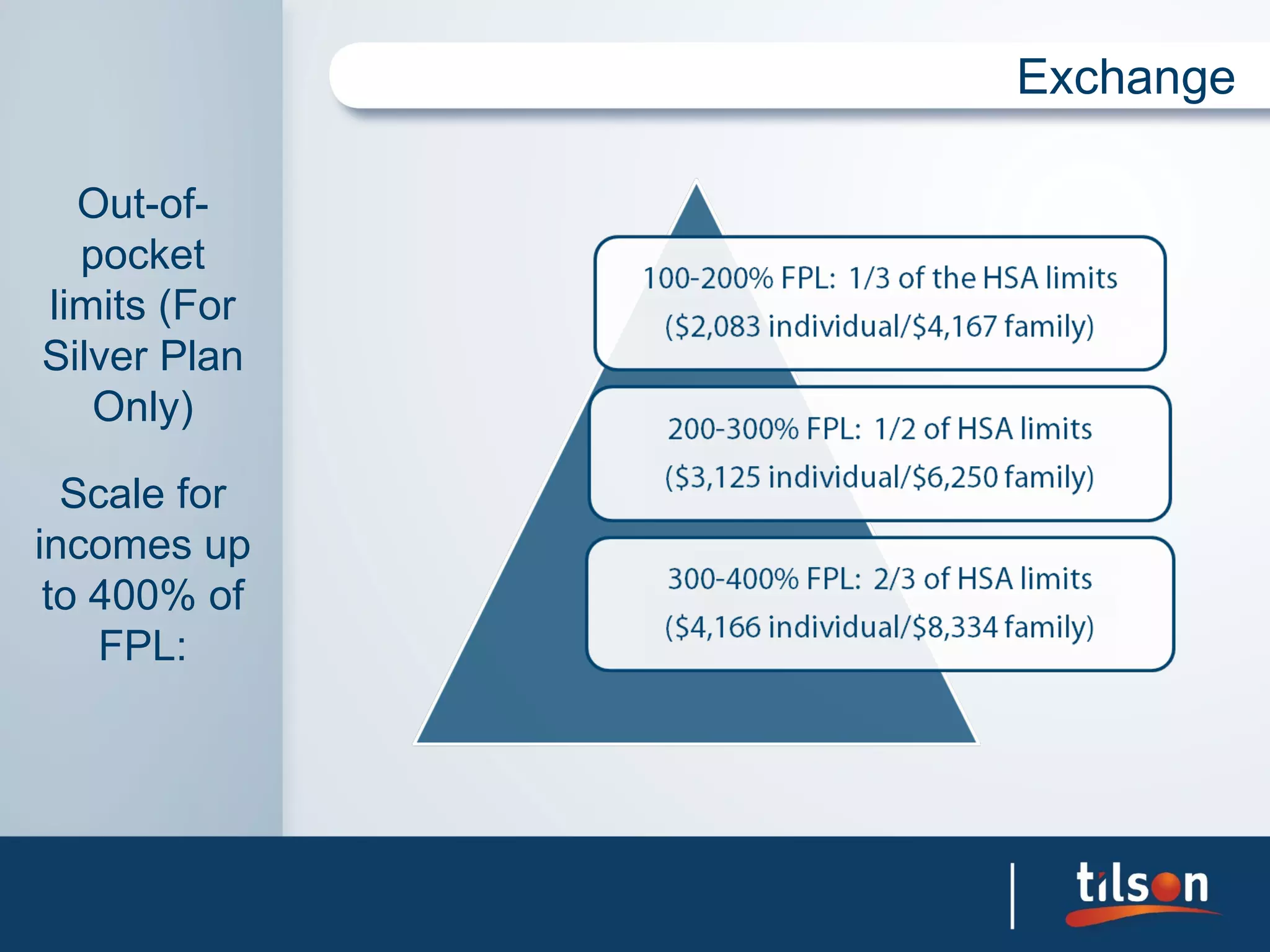 Exchange

  Out-of-
  pocket
limits (For
Silver Plan
   Only)

  Scale for
incomes up
 to 400% of
    FPL:
 