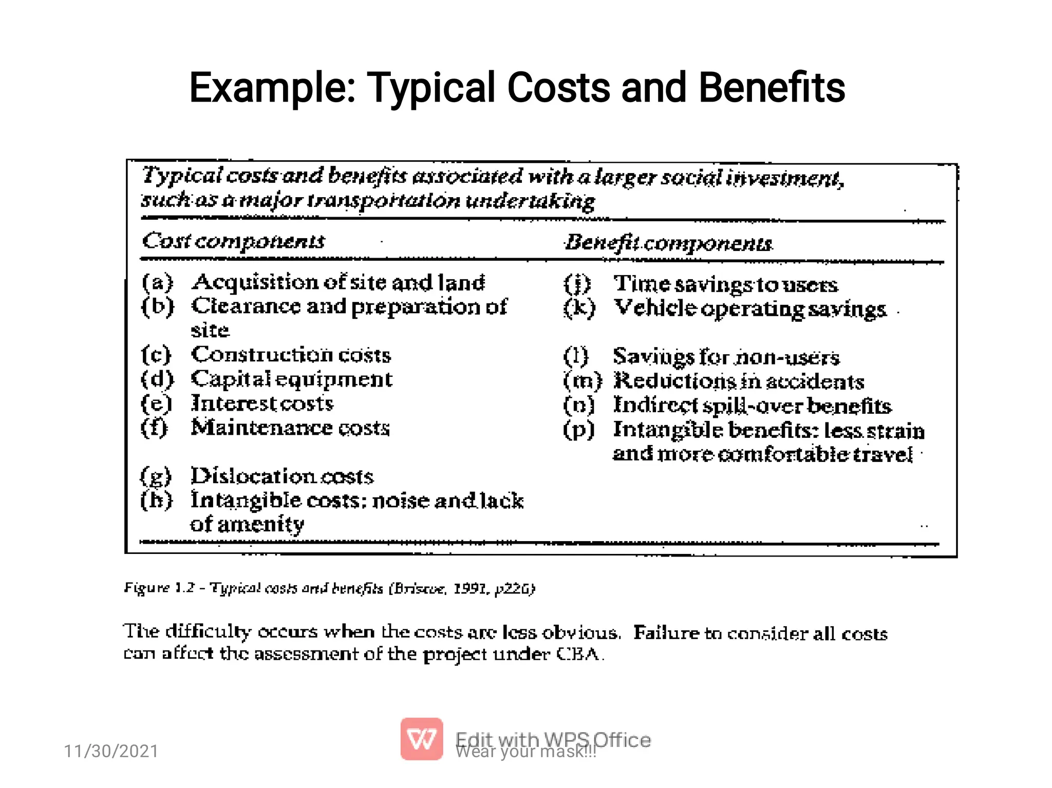 Example: Typical Costs and Beneﬁts Wear your mask!!! 11/30/2021 