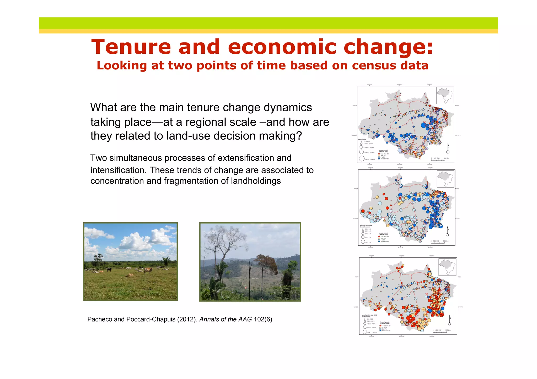 Extensification Land tenure and land use change | PDF