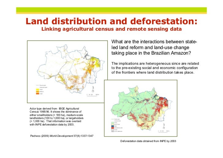 Land tenure and land use change