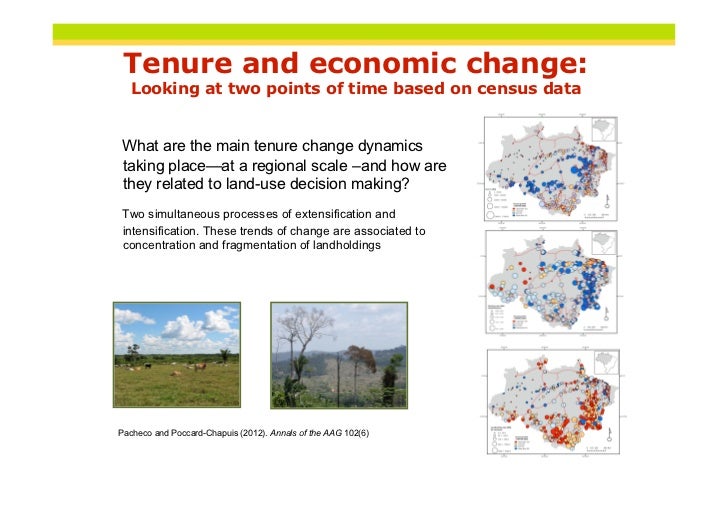 Land tenure and land use change
