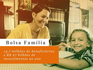 13,7 milhões de beneficiários
e R$ 27 bilhões de
investimentos ao ano
Bolsa Família
 