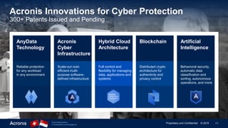 11Proprietary and Confidential © 2019Dual headquarters
in Switzerland and Singapore
Acronis Innovations for Cyber Protection
300+ Patents Issued and Pending
Thomas EdisonJohn Vincent Atanasoff
Reliable protection
for any workload
in any environment
Scale-out cost-
efficient multi-
purpose software-
defined infrastructure
Full control and
flexibility for managing
data, applications and
systems
Distributed crypto
architecture for
authenticity and
privacy control
Behavioral security,
automatic data
classification and
sorting, autonomous
operations, and more
AnyData
Technology
Acronis
Cyber
Infrastructure
Hybrid Cloud
Architecture
Blockchain Artificial
Intelligence
 