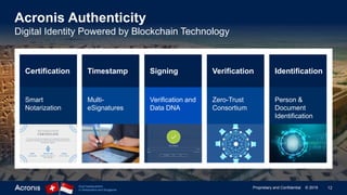 12Proprietary and Confidential © 2019Dual headquarters
in Switzerland and Singapore
Reconstruction of the Sacred Precinct at Ur, circa 21st century BC.
Acronis Authenticity
Digital Identity Powered by Blockchain Technology
Smart
Notarization
Multi-
eSignatures
Verification and
Data DNA
Zero-Trust
Consortium
Person &
Document
Identification
Timestamp Signing Verification IdentificationCertification
 