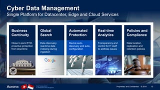 15Proprietary and Confidential © 2019Dual headquarters
in Switzerland and Singapore
Cyber Data Management
Single Platform for Datacenter, Edge and Cloud Services
Close to zero RTO,
proactive protection
from downtime
Data discovery,
real-time data
indexing during
ingestion
Device auto-
discovery and auto-
configuration
Transparency and
control for IT staff
to address issues
Data location,
replication and
retention policies
Global
Search
Automated
Protection
Real-time
Analytics
Policies and
Compliance
Business
Continuity
 