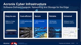 16Proprietary and Confidential © 2019Dual headquarters
in Switzerland and Singapore
Acronis Cyber Infrastructure
Software-Defined Compute, Networking and Storage for the Edge
Easy-to-use Cost-efficient Secure Reliable Universal
Millions of edge
deployments
10,000 partner data
centers
1,000 of transfer
points
100 Acronis
data centers
Software only &
hardware options
 
