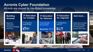 22Proprietary and Confidential © 2019Dual headquarters
in Switzerland and Singapore
Acronis Cyber Foundation
All evils are caused by insufficient knowledge
IT Education
for Veterans
IT Education
for migrants
And more…Building
Schools
IT Education
for inmates
Myanmar,
Cambodia,
Tanzania, Senegal
and more…
In Singapore
prisons with
In the US with
Acronis SCS
In Switzerland
with SIT
Books and courses
about technology,
AI and quantum
physics and more…
 