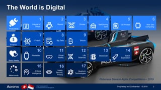 3Proprietary and Confidential © 2019Dual headquarters
in Switzerland and Singapore
4
Self-Driving
Cars
5
3D Printers
6
Next Gen
Computing
3
Drones
2
Robots
1
Internet of
Things
7
Fintech
8
Big Data
9
Bitcoin
10
Wearables
11
Virtual
Reality
12
Life
Sciences
14
Space
Exploration
15
Artificial
Intelligence
13
Blockchain
17
Quantum
Technologies
Productivity
Finance
Basic Needs
Meta-trends
16
Safety,
Security,
Privacy
Roborace Season Alpha Competitions – 2019
The World is Digital
 