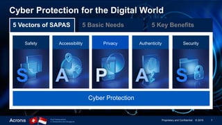 7Proprietary and Confidential © 2019Dual headquarters
in Switzerland and Singapore
Cyber Protection for the Digital World
5 Basic Needs 5 Key Benefits5 Vectors of SAPAS
Cyber Protection
Accessibility Privacy Authenticity SecuritySafety
S A P A S
 