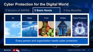 8Proprietary and Confidential © 2019Dual headquarters
in Switzerland and Singapore
Cyber Protection for the Digital World
5 Basic Needs 5 Key Benefits5 Vectors of SAPAS
Water Food Shelter Cyber ProtectionAir
Every person and organization needs cyber protection
 