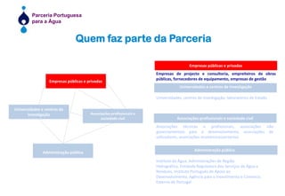 Assessoria à implementação de projectos