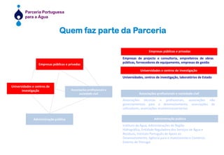 Supervisão e acompanhamento de contratos