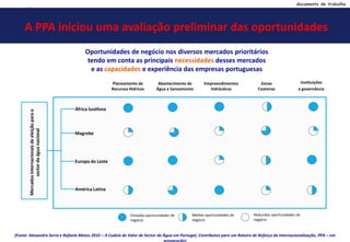 Sistemas de apoio à decisão