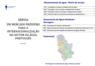 Sistemas automáticos de operação