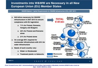 Monitorização e análises laboratoriaisAproveitamentos hidroagrícolasObras de protecção e requalificação do litoralGestão de projectos 