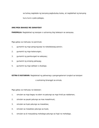 sa buhay,nagtatala ng kanyang pagbubulay-bulay, at naglalahad ng kanyang
kuru-kuro o pala-palagay.
ANG MGA BAHAGI NG SANAYSAY
PANIMULA: Naglalahad ng kaisipan o suliraning ibig talakayin sa sanaysay.
Mga gabay sa mahusay na panimula:
1. gumamit ng mga pangungusap na nakatatawag-pansin;
2. gumamit ng mga katanungan;
3. gumamit ng pambungad na salaysay;
4. gumamit ng siniping pahayag;
5. gumamit ng mga salitaan o diyalogo.
GITNA O KATAWAN: Naglalahad ng paliwanag o pangangatwiran tungkol sa kaisipan
o suliraning binanggit sa simula.
Mga gabay sa mahusay na katawan:
1. simulan sa mga bagay na alam na patungo sa mga hindi pa nalalaman;
2. simulan sa payak patungo sa mas masalimuot;
3. simulan sa tiyak patungo sa masaklaw;
4. simulan sa masaklaw patungo sa tiyak;
5. simulan sa di masyadong mahalaga patungo sa higit na mahalaga.
 