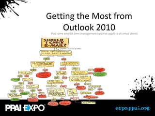 Getting the Most from
    Outlook 2010
 Plus some email & time management tips that apply to all email clients
 