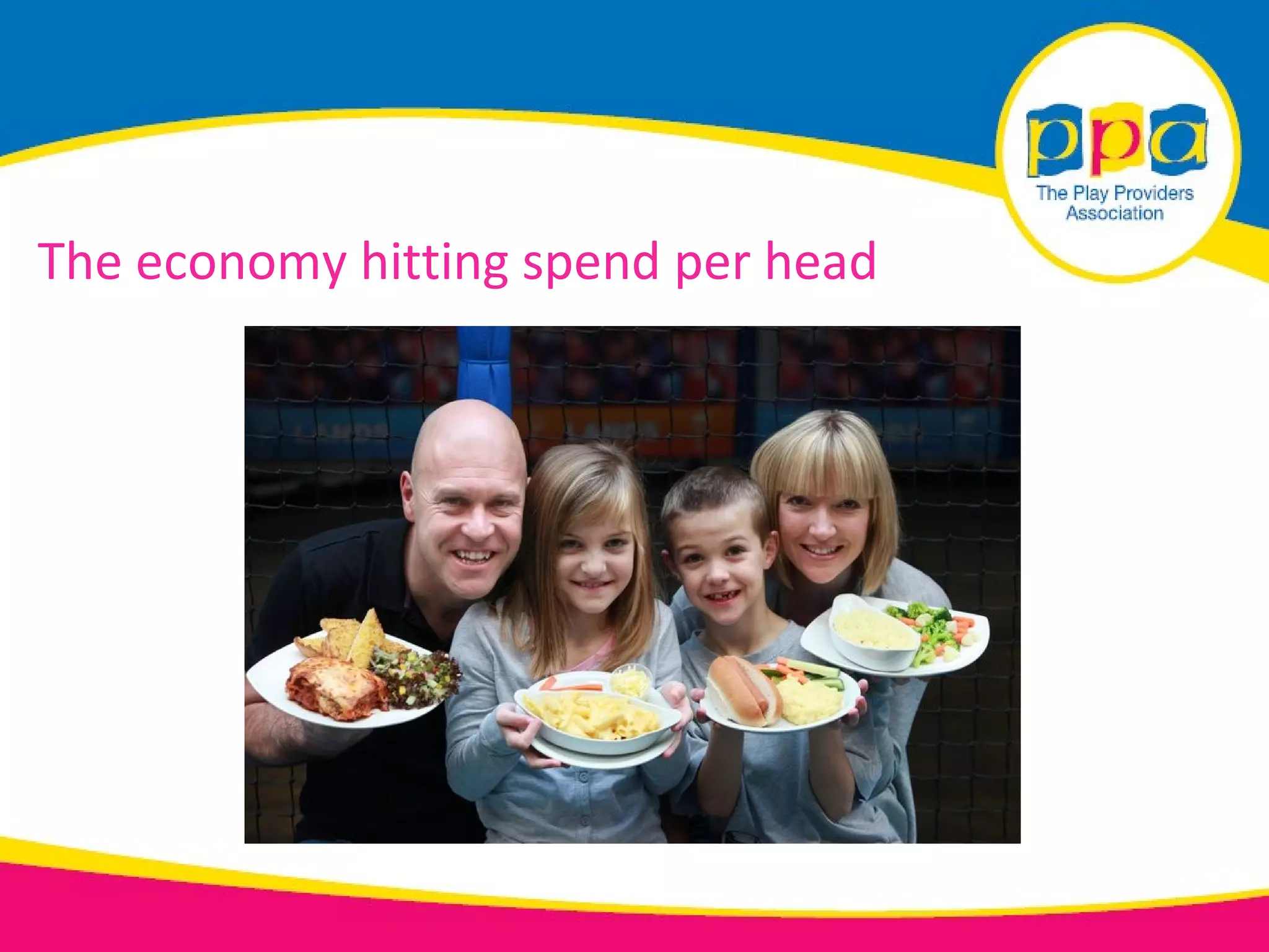 The economy hitting spend per head
 