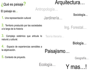 ¿Qué es paisaje?
El paisaje es…
1. Una representación cultural
2. Territorio producido por las sociedades
a lo largo de la historia
3. Complejo sistémico que articula lo
natural y cultural.
4. Espacio de experiencias sensibles a
la objetivación.
5. Contexto de proyecto.
Arquitectura…
Paisajismo…
Jardinería…
Ing. Forestal…
Biología…
Sociología…
Antropología…
Geografía…
Ecología…
Teoría literaria…
Y mas…!
 