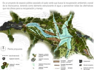 Planta propuesta
Es un proyecto de espacio público asociado al suelo verde que busca la recuperación ambiental y social
de la microcuenca, teniendo como elemento estructurante el agua y aprovechan todas las alternativas
que nos ofrece para su recuperación y manejo
 