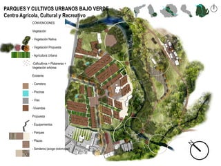 PARQUES Y CULTIVOS URBANOS BAJO VERDE
Centro Agrícola, Cultural y Recreativo
CONVENCIONES
Vegetación
- Vegetación Nativa
- Vegetación Propuesta
- Agricultura Urbana
-Caficultivos + Plataneras +
Vegetación arbórea
Existente
- Carretera
- Piscinas
- Vías
-Viviendas
Propuesta
- Equipamientos
- Parques
- Plazas
- Senderos (acoge ciclorrutas)
 