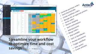 Antera Advance™ Business Management System Overview | PPTX