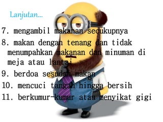 Lanjutan...
7. mengambil makanan secukupnya
8. makan dengan tenang dan tidak
menumpahkan makanan dan minuman di
meja atau lantai
9. berdoa sesudah makan
10. mencuci tangan hingga bersih
11. berkumur-kumur atau menyikat gigi
 
