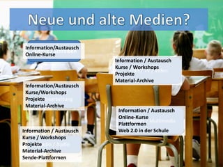 Medien
 Information/Austausch
    Zeitung / Schreiben
 Online-Kurse
                             Information / Austausch
                             Kurse / Workshops
                                   Film / TV / Video
                             Projekte
                             Material-Archive
 Information/Austausch
 Kurse/Workshops/
        Fotografie
 Projekte
      Bildbearbeitung
 Material-Archive
                              Information / Austausch
                              Online-Kurse
                                  Internet / Multimedia
                              Plattformen
Information / Austausch       Web 2.0 in der Schule
Kurse / Workshops
Projekte
       Radio / Audio
Material-Archive
Sende-Plattformen
 