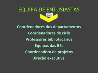 EQUIPA DE ENTUSIASTAS 
Coordenadores dos departamentos 
Coordenadores de ciclo 
Professores bibliotecários 
Equipas das BEs 
Coordenadora de projetos 
Direção executiva 
 