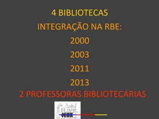 4 BIBLIOTECAS 
INTEGRAÇÃO NA RBE: 
2000 
2003 
2011 
2013 
2 PROFESSORAS BIBLIOTECÁRIAS 
 