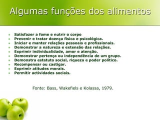 Algumas funções dos alimentos

   Satisfazer a fome e nutrir o corpo
   Prevenir e tratar doença física e psicológica.
   Iniciar e manter relações pessoais e profissionais.
   Demonstrar a natureza e extensão das relações.
   Exprimir individualidade, amor e atenção.
   Demonstrar pertença ou independência de um grupo.
   Demonstra estatuto social, riqueza e poder político.
   Recompensar ou castigar.
   Exprimir atitudes morais.
   Permitir actividades sociais.



            Fonte: Bass, Wakefiels e Kolassa, 1979.
 