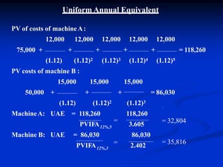 Uniform Annual Equivalent
12,000 12,000 12,000
PV of costs of machineA:
12,000 12,000
75,000 + + + + + = 118,260
(1.12) (1.12)2 (1.12)3 (1.12)4 (1.12)5
PV costs of machine B :
15,000 15,000 15,000
50,000 + + + = 86,030
MachineA:
(1.12) (1.12)2
UAE = 118,260
(1.12)3
118,260
PVIFA12%,5
Machine B: UAE = 86,030
PVIFA12%,3
3.605
86,030
2.402
= 32,804
= 35,816
=
=
 