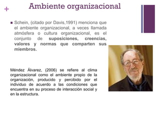 + Ambiente organizacional
 Schein, (citado por Davis,1991) menciona que
el ambiente organizacional, a veces llamada
atmósfera o cultura organizacional, es el
conjunto de suposiciones, creencias,
valores y normas que comparten sus
miembros.
Méndez Álvarez, (2006) se refiere al clima
organizacional como el ambiente propio de la
organización, producido y percibido por el
individuo de acuerdo a las condiciones que
encuentra en su proceso de interacción social y
en la estructura.
 
