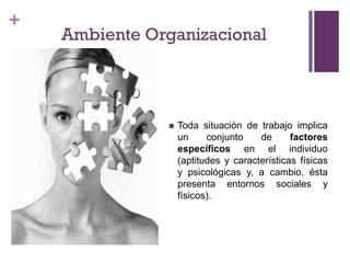 +
Ambiente Organizacional
 Toda situación de trabajo implica
un conjunto de factores
específicos en el individuo
(aptitudes y características físicas
y psicológicas y, a cambio, ésta
presenta entornos sociales y
físicos).
 