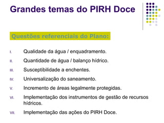 Grandes temas do PIRH Doce Qualidade da água / enquadramento. Quantidade de água / balanço hídrico. Susceptibilidade a enchentes. Universalização do saneamento. Incremento de áreas legalmente protegidas. Implementação dos instrumentos de gestão de recursos hídricos. Implementação das ações do PIRH Doce. Questões referenciais do Plano: 