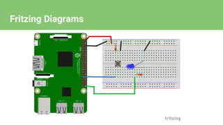 Fritzing Diagrams
 