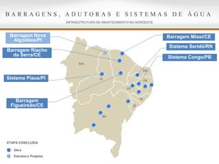 B A R R A G E N S , A D U T O R A S E S I S T E M A S D E Á G U A
INFRAESTRUTURA DE ABASTECIMENTO NO NORDESTE
Barragem Nova
Algodões/PI
Barragem Riacho
da Serra/CE
Barragem
Figueiredo/CE
Sistema Piaus/PI
MA
PI
CE
BA
SE
AL
PE
PB
RN
Barragem Missi/CE
Sistema Seridó/RN
Sistema Congo/PB
ETAPA CONCLUÍDA
Estudos e Projetos
Obra
 