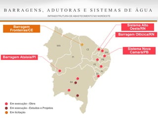 MA
PI
CE
BA
SE
AL
PE
PB
RN
Em execução - Estudos e Projetos
Em execução - Obra
Barragem Atalaia/PI
Sistema Alto
Oeste/RN
Barragem Oiticica/RN
Sistema Nova
Camará/PB
INFRAESTRUTURA DE ABASTECIMENTO NO NORDESTE
B A R R A G E N S , A D U T O R A S E S I S T E M A S D E Á G U A
Barragem
Fronteiras/CE
Em licitação
 