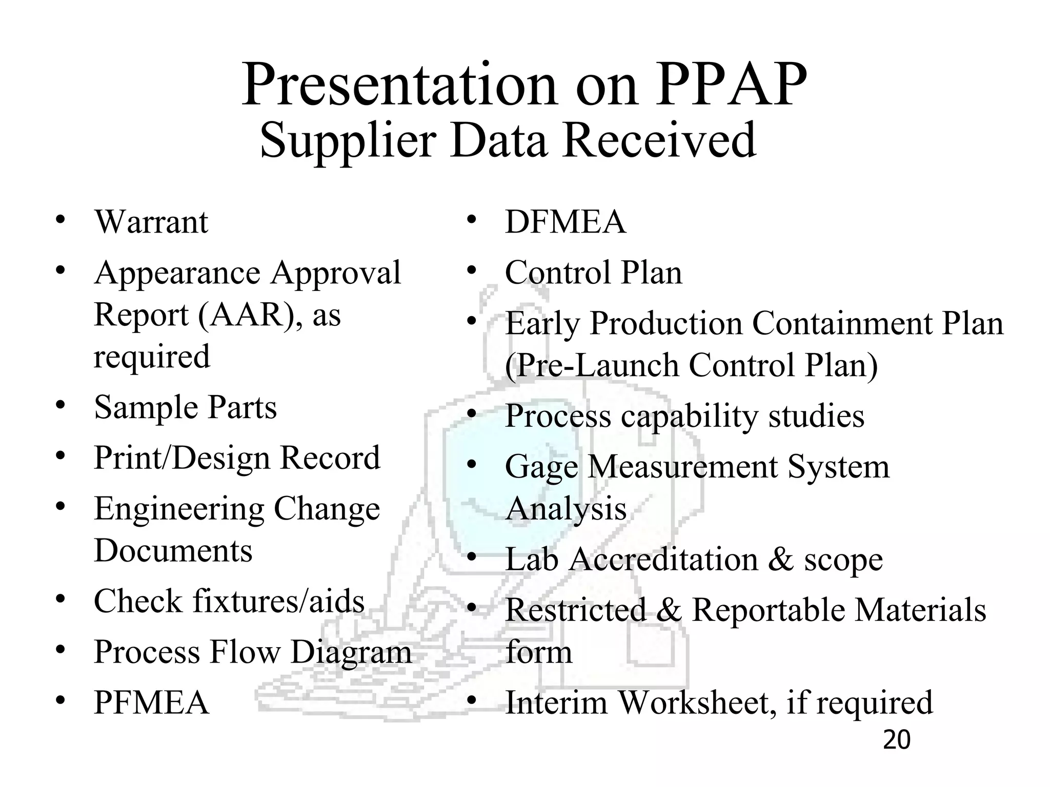 DFMEA Control Plan Early Production Containment Plan (Pre-Launch Control Plan) Process capability studies Gage Measurement System Analysis Lab Accreditation & scope Restricted & Reportable Materials form Interim Worksheet, if required Supplier Data Received Warrant Appearance Approval Report (AAR), as required Sample Parts Print/Design Record Engineering Change Documents Check fixtures/aids Process Flow Diagram PFMEA 