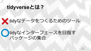 tidyverseとは？
tidyなデータをつくるためのツール
tidyなインターフェースを目指す
パッケージの集合
15
 