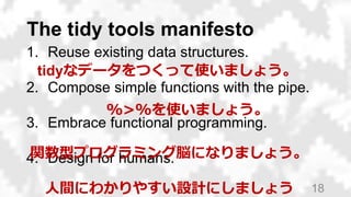 The tidy tools manifesto
1. Reuse existing data structures.
2. Compose simple functions with the pipe.
3. Embrace functional programming.
4. Design for humans.
18
tidyなデータをつくって使いましょう。
%>%を使いましょう。
関数型プログラミング脳になりましょう。
人間にわかりやすい設計にしましょう
 