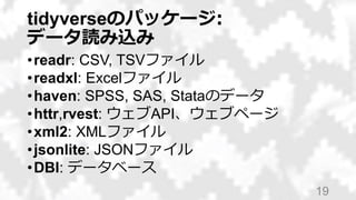 tidyverseのパッケージ:
データ読み込み
•readr: CSV, TSVファイル
•readxl: Excelファイル
•haven: SPSS, SAS, Stataのデータ
•httr,rvest: ウェブAPI、ウェブページ
•xml2: XMLファイル
•jsonlite: JSONファイル
•DBI: データベース
19
 