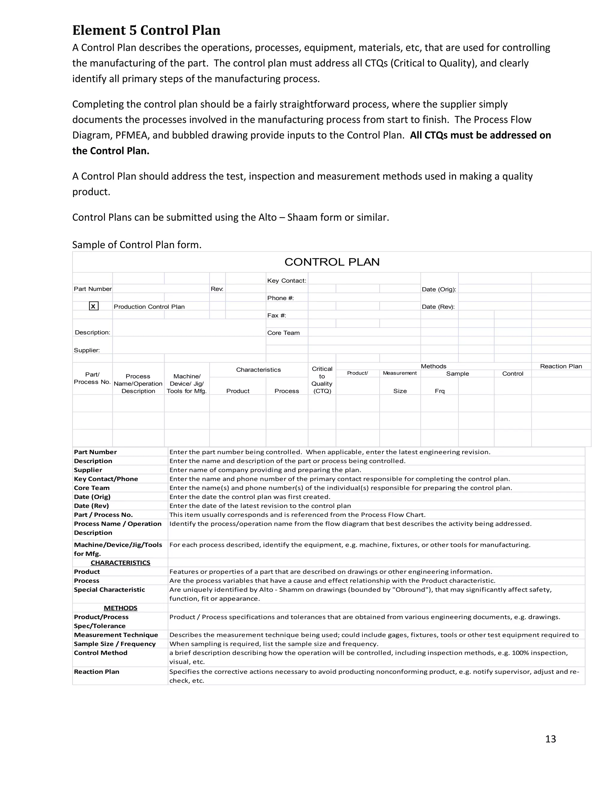 13
Element 5 Control Plan
A Control Plan describes the operations, processes, equipment, materials, etc, that are used for controlling
the manufacturing of the part. The control plan must address all CTQs (Critical to Quality), and clearly
identify all primary steps of the manufacturing process.
Completing the control plan should be a fairly straightforward process, where the supplier simply
documents the processes involved in the manufacturing process from start to finish. The Process Flow
Diagram, PFMEA, and bubbled drawing provide inputs to the Control Plan. All CTQs must be addressed on
the Control Plan.
A Control Plan should address the test, inspection and measurement methods used in making a quality
product.
Control Plans can be submitted using the Alto – Shaam form or similar.
Sample of Control Plan form.
Key Contact:
Part Number Rev:
Phone #:
Production Control Plan
Fax #:
Core Team
Reaction Plan
Product/
Process
Measurement
Technique
Control
Process Size Frq
Supplier:
Part/
Process No.
Process
Name/Operation
Description
Machine/
Device/ Jig/
Tools for Mfg.
Characteristics Critical
to
Quality
(CTQ)
Methods
Sample
Product
Description:
CONTROL PLAN
Date (Orig):
Date (Rev):
X
Part Number
Description
Supplier
Key Contact/Phone
Core Team
Date (Orig)
Date (Rev)
Part / Process No.
Process Name / Operation
Description
Machine/Device/Jig/Tools
for Mfg.
CHARACTERISTICS
Product
Process
Special Characteristic
METHODS
Product/Process
Spec/Tolerance
Measurement Technique
Sample Size / Frequency
Control Method
Reaction Plan
When sampling is required, list the sample size and frequency.
a brief description describing how the operation will be controlled, including inspection methods, e.g. 100% inspection,
visual, etc.
Specifies the corrective actions necessary to avoid producting nonconforming product, e.g. notify supervisor, adjust and re-
check, etc.
Features or properties of a part that are described on drawings or other engineering information.
Are the process variables that have a cause and effect relationship with the Product characteristic.
Are uniquely identified by Alto - Shamm on drawings (bounded by "Obround"), that may significantly affect safety,
function, fit or appearance.
Product / Process specifications and tolerances that are obtained from various engineering documents, e.g. drawings.
Describes the measurement technique being used; could include gages, fixtures, tools or other test equipment required to
Enter the part number being controlled. When applicable, enter the latest engineering revision.
Enter the name and description of the part or process being controlled.
Enter name of company providing and preparing the plan.
Enter the name and phone number of the primary contact responsible for completing the control plan.
Enter the name(s) and phone number(s) of the individual(s) responsible for preparing the control plan.
Enter the date the control plan was first created.
Enter the date of the latest revision to the control plan
This item usually corresponds and is referenced from the Process Flow Chart.
Identify the process/operation name from the flow diagram that best describes the activity being addressed.
For each process described, identify the equipment, e.g. machine, fixtures, or other tools for manufacturing.
 