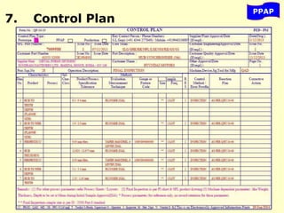 7. Control Plan
PPAP
 