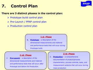 7. Control Plan
PPAP
There are 3 distinct phases in the control plan:
 Prototype build control plan
 Pre-Launch / PPAP control plan
 Production control plan
1 st Phase
1. Prototype – a description of the
dimensional measurements and material
and performance tests that will occur during
Prototype build.
2 nd Phase
2. Pre-Launch – a description of the
dimensional measurements and material
and performance tests that will occur after
Prototype and before full Production.
3 rd Phase
3. Production – a comprehensive
documentation of product/process
characteristics, process controls, tests, and
measurement systems that will occur during
mass production
 