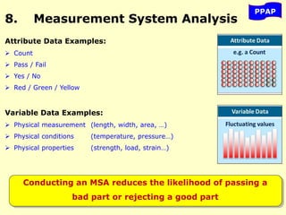 8. Measurement System Analysis
PPAP
Attribute Data Examples:
 Count
 Pass / Fail
 Yes / No
 Red / Green / Yellow
Variable Data Examples:
 Physical measurement (length, width, area, …)
 Physical conditions (temperature, pressure…)
 Physical properties (strength, load, strain…)
Conducting an MSA reduces the likelihood of passing a
bad part or rejecting a good part
 