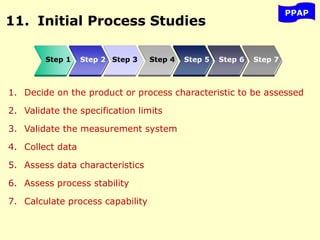 PPAP
11. Initial Process Studies
Step 1 Step 2 Step 3 Step 4 Step 5 Step 6 Step 7
1. Decide on the product or process characteristic to be assessed
2. Validate the specification limits
3. Validate the measurement system
4. Collect data
5. Assess data characteristics
6. Assess process stability
7. Calculate process capability
 