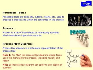 PPAP
Perishable Tools :
Perishable tools are drills bits, cutters, inserts, etc. used to
produce a product and which are consumed in the process.
Process :
Process is a set of interrelated or interacting activities
which transforms inputs into outputs.
Process Flow Diagram :
Process flow diagram is a schematic representation of the
process flow.
Note 1: For PPAP the process flow diagram should focus
upon the manufacturing process, including rework and
repair.
Note 2: Process flow diagram can apply to any aspect of
business.
 